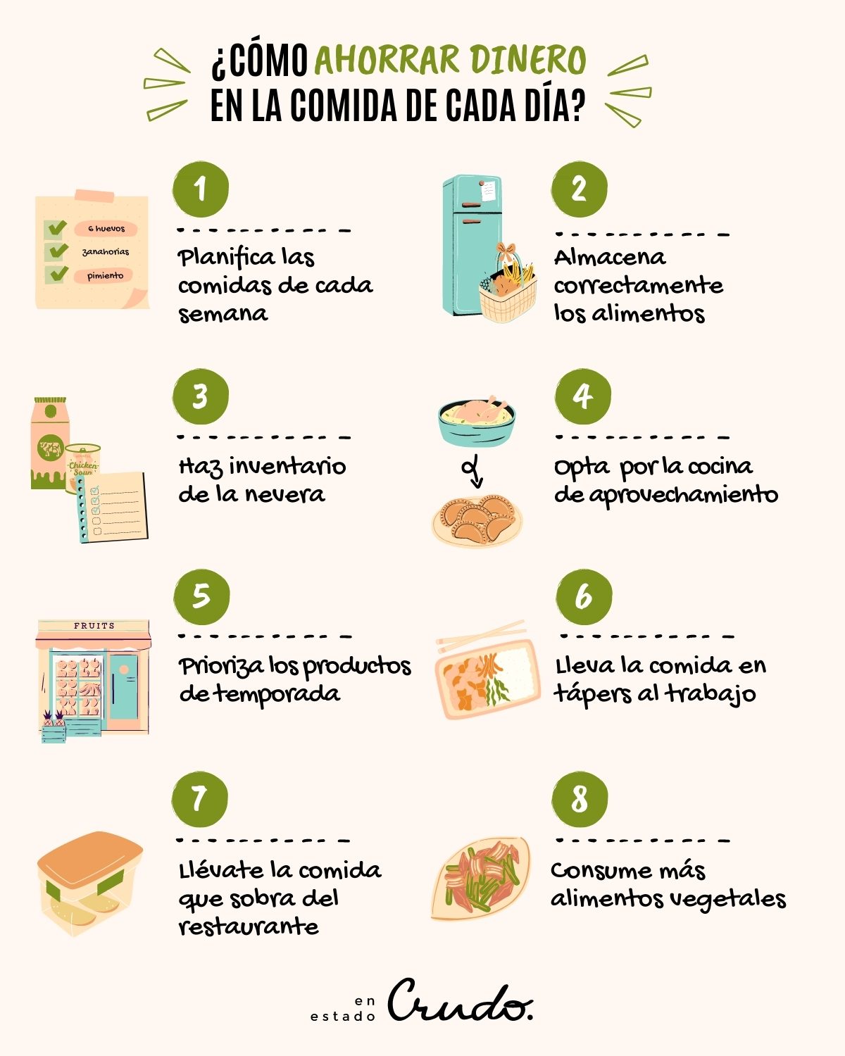 Consejos en la cocina para ahorrar dinero y tiempo